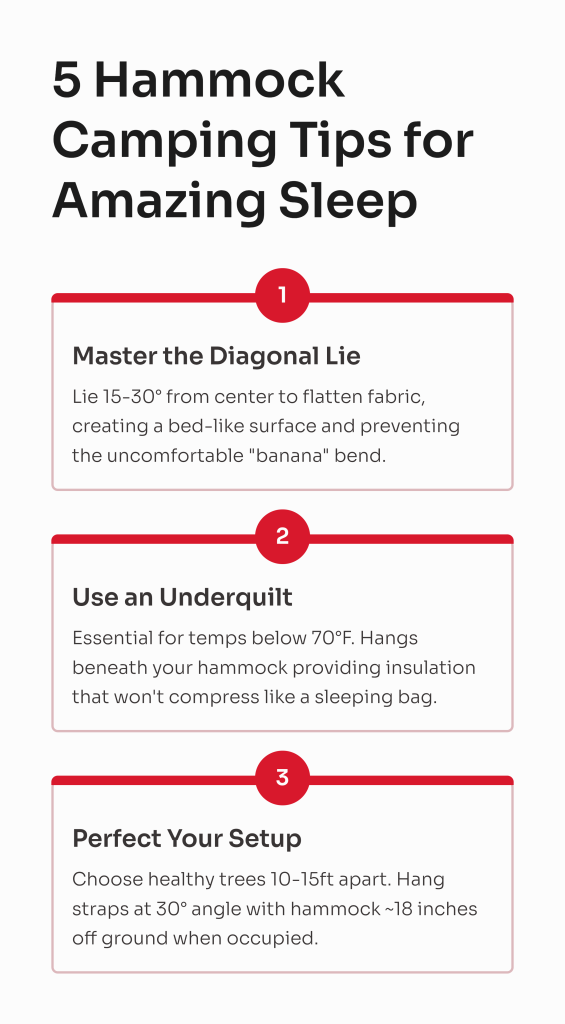 Unlock the secrets to a perfect night's sleep. Get expert hammock camping tips on gear, setup, and more for ultimate comfort.
